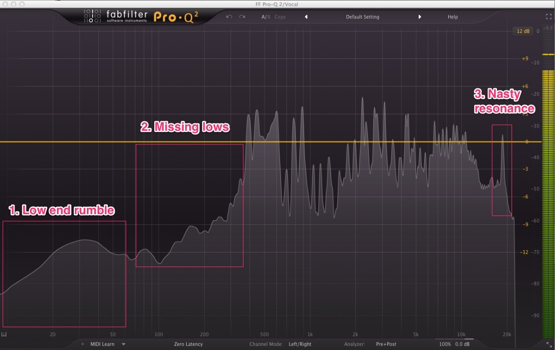 Using the Spectrum Analyzer in Ableton Live  : Mastering Audio Analysis