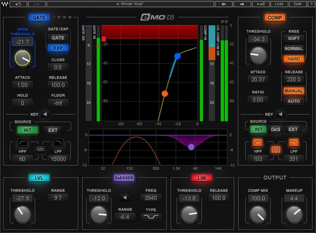 Waves EMO-D5 Dynamics - Best Waves plugins for vocals
