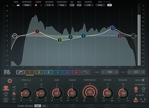Waves F6 Floating-Band Dynamic EQ plugin interface