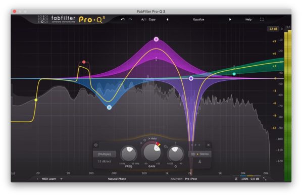 How To Use A Spectrum Analyzer In Music Production, Mixing & Mastering