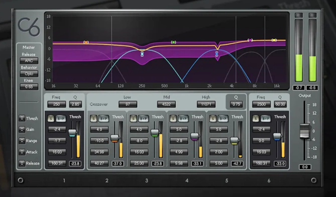 Best Waves Mastering Plugins - Waves C6 Multiband Compressor