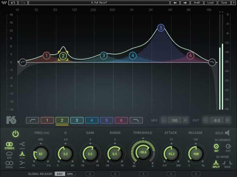 The Best Waves Plugins and Bundles in 2021 - RESOUNDSOUND