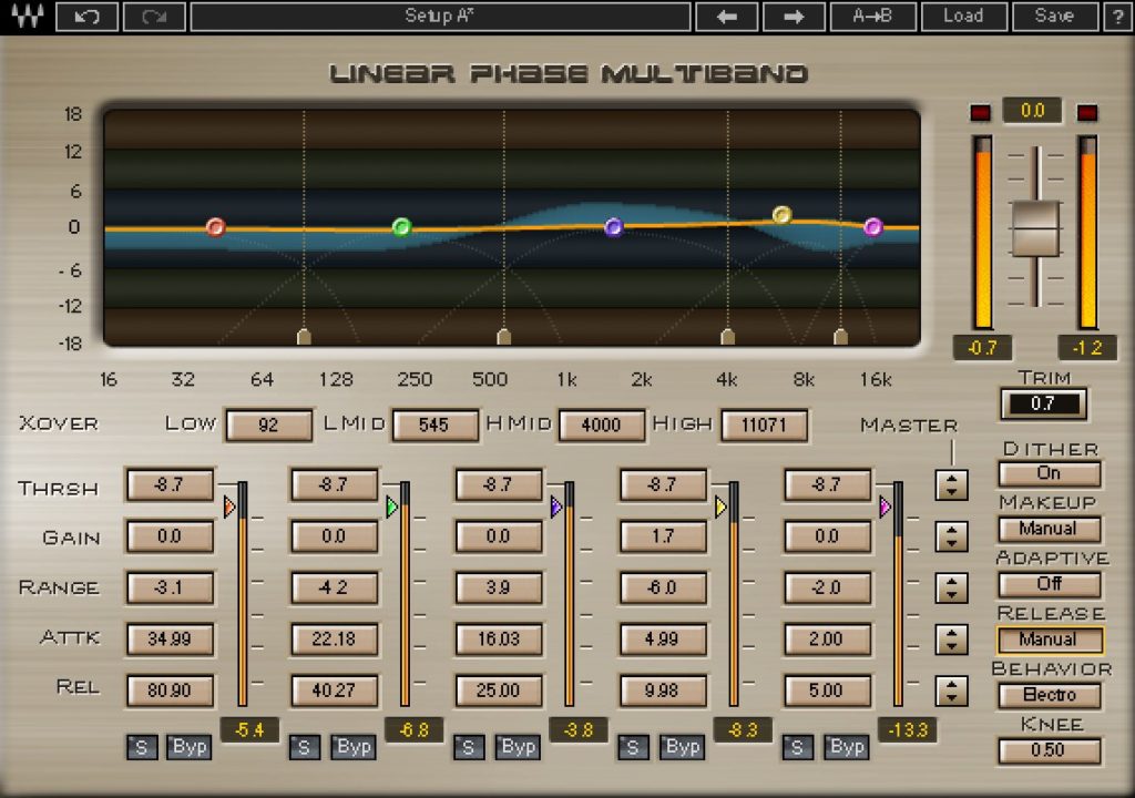 waves linear phase multiband compressor free download