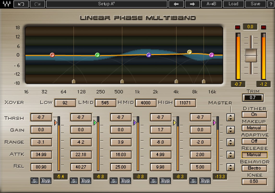 waves x noise plug in trial