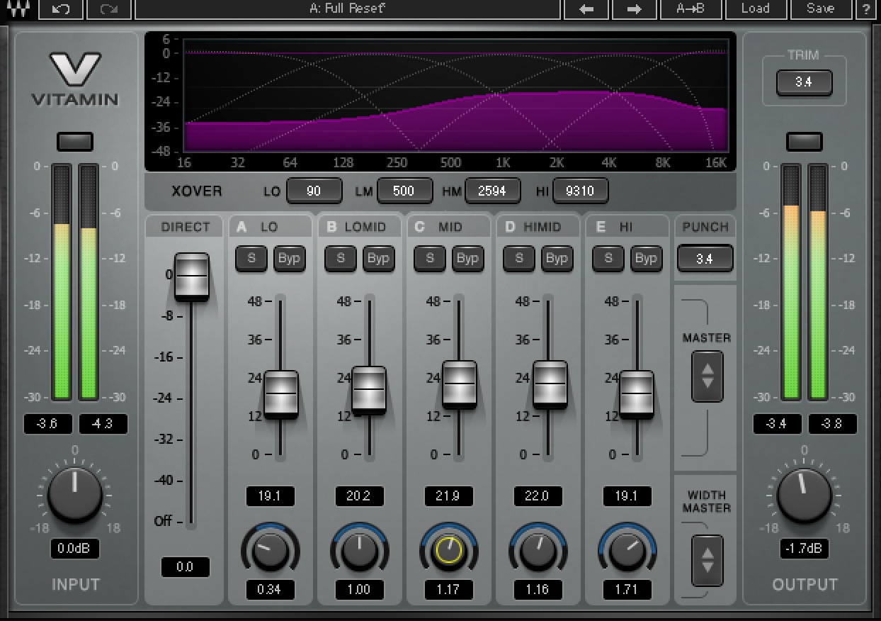 best free mastering plugins for wave forms